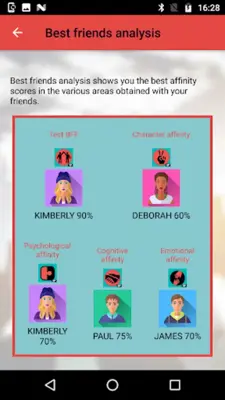 BFF Test Friends & Friendship android App screenshot 7